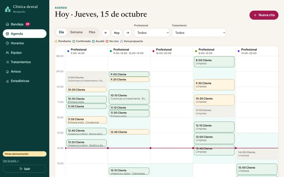 Agenda de hoy: Una columna por profesional