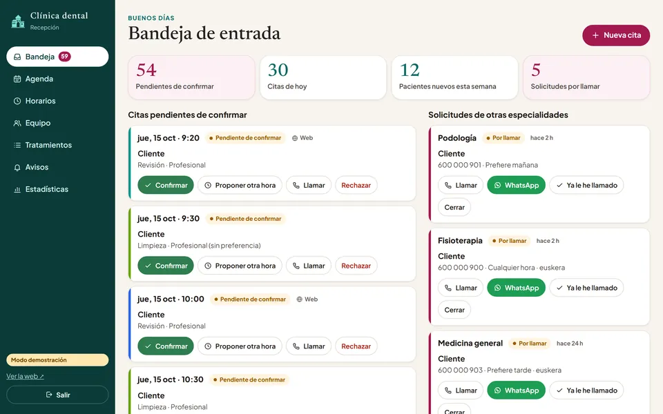 Bandeja de recepción: Las solicitudes que entran, pendientes de confirmar