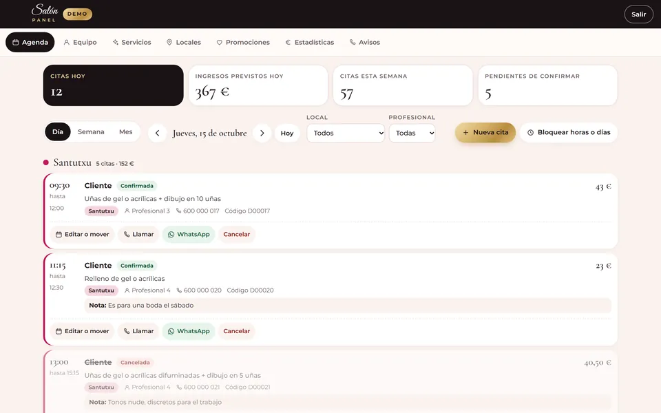 Agenda del día: Citas de hoy, ingresos previstos y las pendientes de confirmar